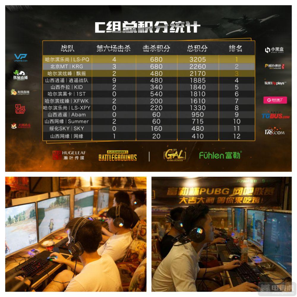 足球场上正激战连连，胜负难料