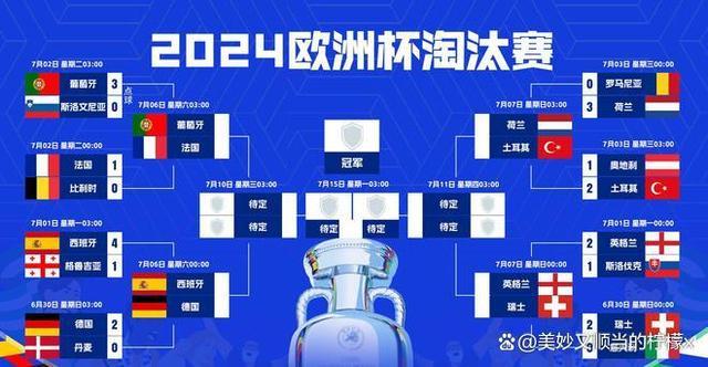 乌克兰不敌荷兰，结束欧洲杯征程