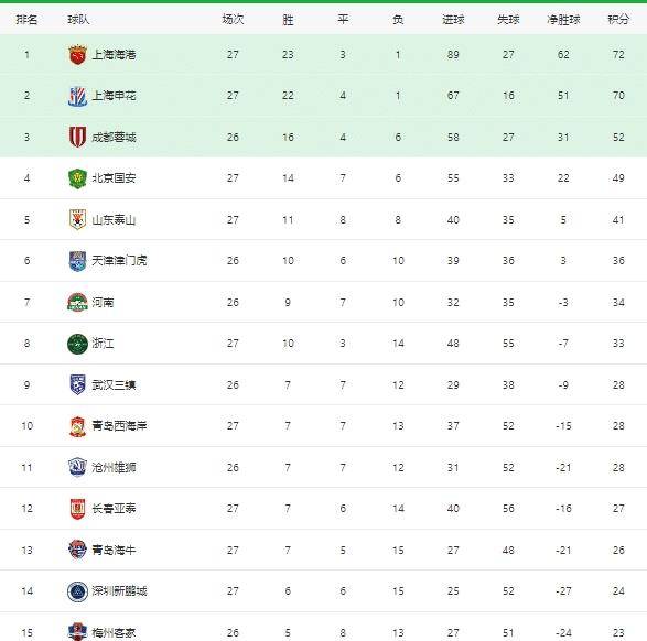 足球赛事高潮迭起，引发热议